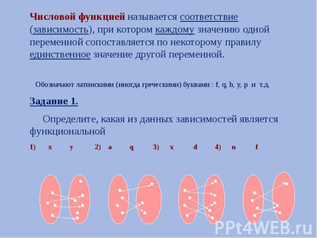 Числовой функцией называется соответствие (зависимость), при котором каждому значению одной переменной сопоставляется по некоторому правилу единственное значение другой переменной. Числовой функцией называется соответствие (зависимость), при котором…