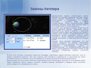 Динамическая модель иллюстрирует законы Кеплера на примере движения спутника Зем