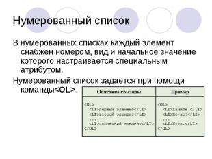 В нумерованных списках каждый элемент снабжен номером, вид и начальное значение