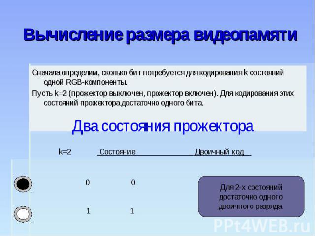 Сначала определим, сколько бит потребуется для кодирования k состояний одной RGB-компоненты. Сначала определим, сколько бит потребуется для кодирования k состояний одной RGB-компоненты. Пусть k=2 (прожектор выключен, прожектор включен). Для кодирова…