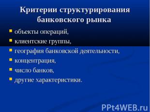 объекты операций, объекты операций, клиентские группы, география банковской деят