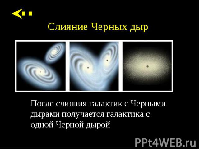 После слияния галактик с Черными дырами получается галактика с одной Черной дырой После слияния галактик с Черными дырами получается галактика с одной Черной дырой