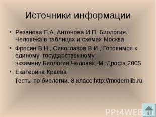 Резанова Е.А.,Антонова И.П. Биология. Человека в таблицах и схемах Москва Резано
