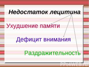 Недостаток лецитина Ухудшение памяти Дефицит внимания Раздражительность