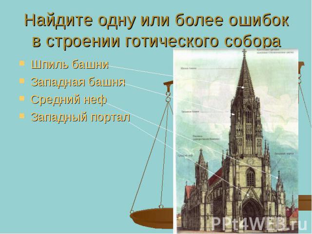 Найдите одну или более ошибок в строении готического собора Шпиль башни Западная башня Средний неф Западный портал