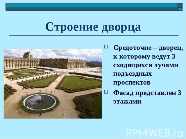 Средоточие – дворец, к которому ведут 3 сходящихся лучами подъездных проспектов Средоточие – дворец, к которому ведут 3 сходящихся лучами подъездных проспектов Фасад представлен 3 этажами