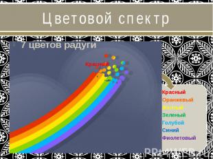 Цветовой спектр 7 цветов радуги
