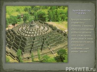 Храм расположен на острове Ява в Индонезии. Считается одним из самых крупных буд
