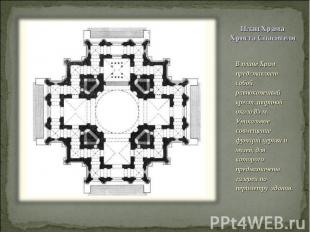 В плане Храм представляет собой равноконечный крест, шириной около 85 м. Уникаль