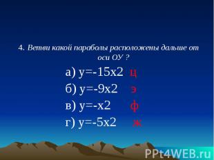 4. Ветви какой параболы расположены дальше от оси ОУ ? 4. Ветви какой параболы р