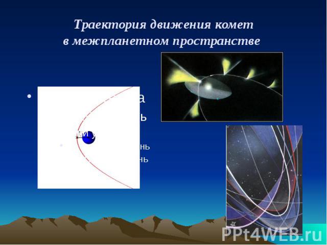 Траектория движения комет в межпланетном пространстве