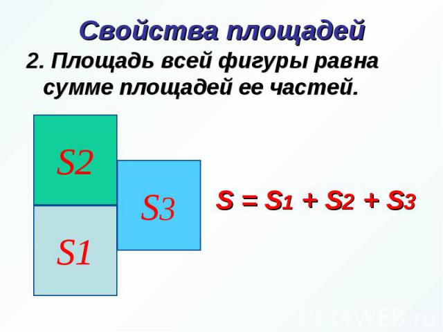 Свойства площадей 2. Площадь всей фигуры равна сумме площадей ее частей.
