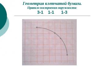 Геометрия клетчатой бумаги. Правило построения окружности: 3-1 1-1 1-3