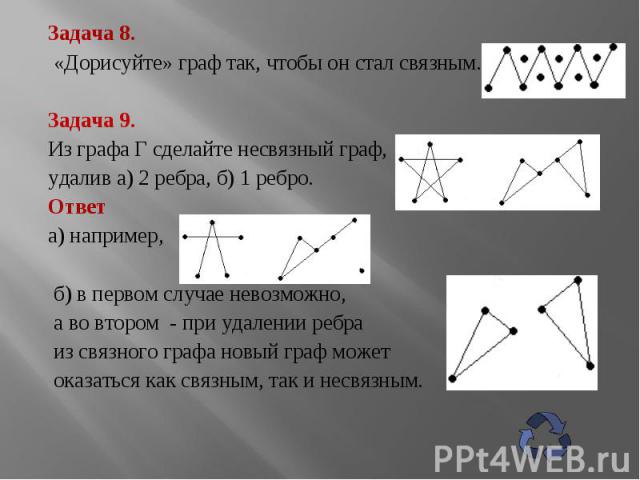 Задача 8. Задача 8. «Дорисуйте» граф так, чтобы он стал связным. Задача 9. Из графа Г сделайте несвязный граф, удалив а) 2 ребра, б) 1 ребро. Ответ а) например, б) в первом случае невозможно, а во втором - при удалении ребра из связного графа новый …