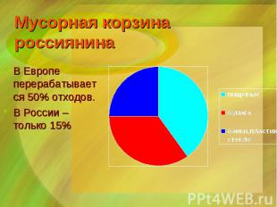 В Европе перерабатывается 50% отходов. В Европе перерабатывается 50% отходов. В