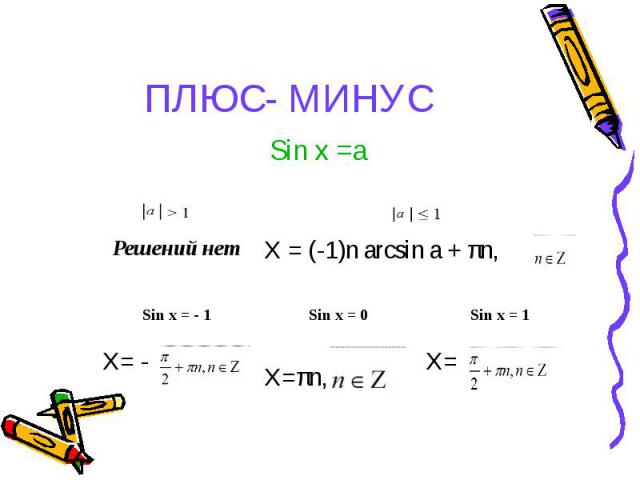 ПЛЮС- МИНУС Sin x =a