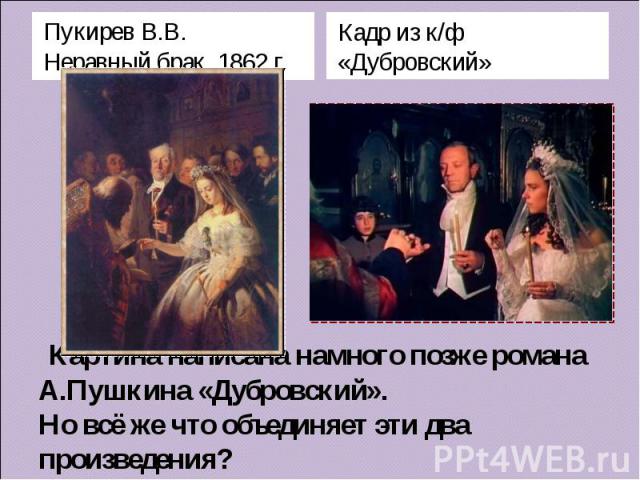 Пукирев В.В. Пукирев В.В. Неравный брак. 1862 г.