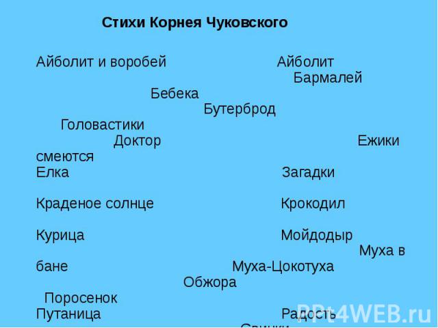 Стихи Корнея Чуковского Стихи Корнея Чуковского Айболит и воробей Айболит Бармалей Бебека Бутерброд Головастики Доктор Ежики смеются Елка Загадки Краденое солнце Крокодил Курица Мойдодыр Муха в бане Муха-Цокотуха Обжора Поросенок Путаница Радость Св…