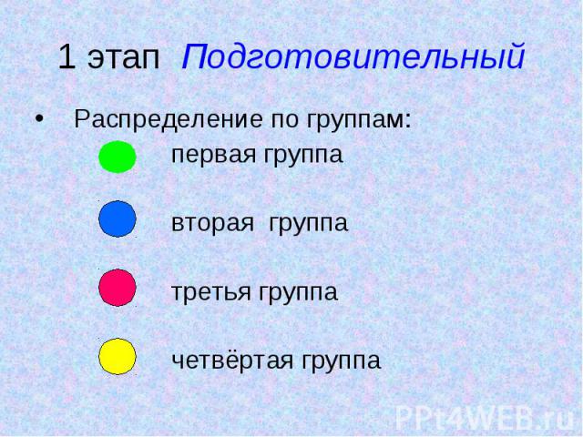 1 этап Подготовительный Распределение по группам: первая группа вторая группа третья группа четвёртая группа