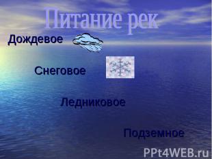 Дождевое Дождевое Снеговое Ледниковое Подземное