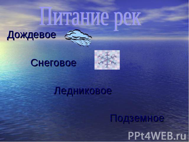 Дождевое Дождевое Снеговое Ледниковое Подземное