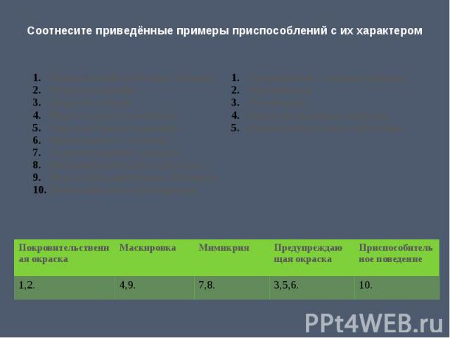 Соотнесите приведённые примеры приспособлений с их характером