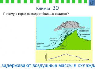 Климат 30 Почему в горах выпадает больше осадков?
