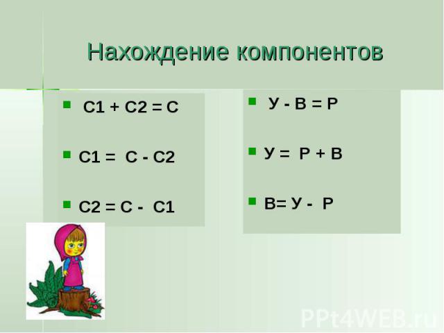Нахождение компонентов С1 + С2 = С С1 = С - С2 С2 = С - С1