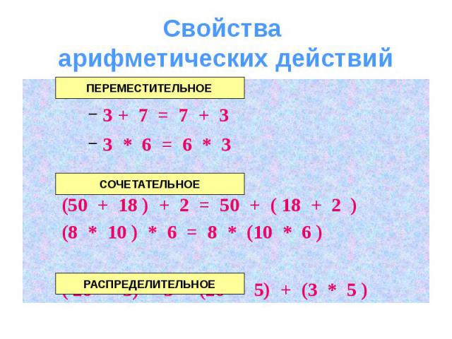 Свойства арифметических действий 3 + 7 = 7 + 3 3 * 6 = 6 * 3 (50 + 18 ) + 2 = 50 + ( 18 + 2 ) (8 * 10 ) * 6 = 8 * (10 * 6 ) ( 20 + 3) * 5 = (20 * 5) + (3 * 5 )