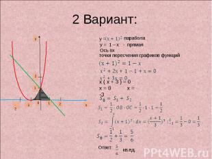Y x 0 75. Парабола y=x^2-2x. Графики параболы y=3/x. Y=2x-3x^2 точки графиков прямых. Парабола y=x2-2x+3.