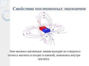 Свойства постоянных магнитов Вне магнита магнитные линии выходят из северного по