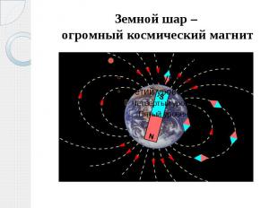 Земной шар – огромный космический магнит