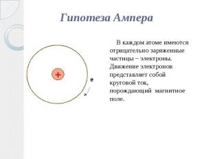 Гипотеза Ампера В каждом атоме имеются отрицательно заряженные частицы – электро