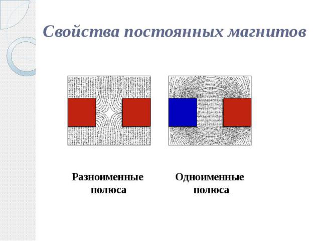 Свойства постоянных магнитов