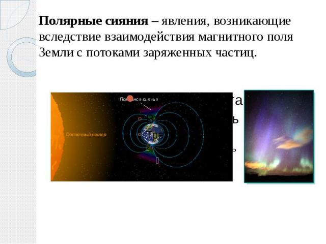 Полярные сияния – явления, возникающие вследствие взаимодействия магнитного поля Земли с потоками заряженных частиц.