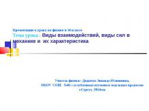 Виды взаимодействий, сил в механике и их характеристика".