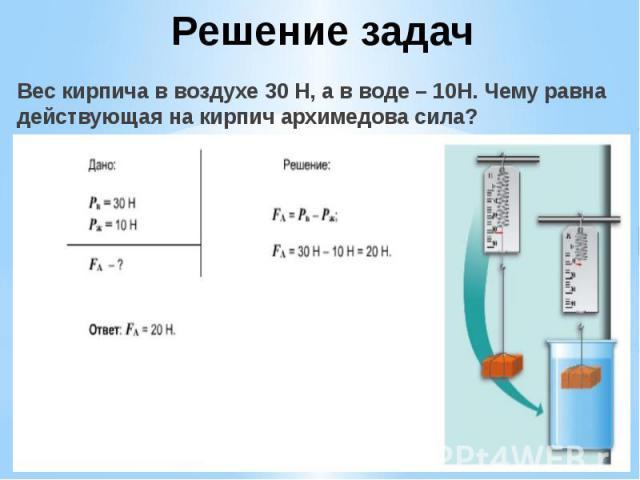 Решение задач Вес кирпича в воздухе 30 Н, а в воде – 10Н. Чему равна действующая на кирпич архимедова сила?