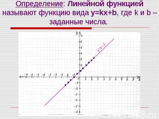 Определение: Линейной функцией называют функцию вида y=kx+b, где k и b – заданны