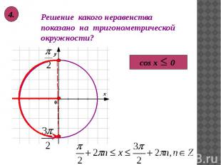 Решение какого неравенства показано на тригонометрической окружности?