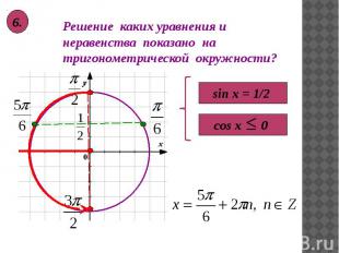 Решение каких уравнения и неравенства показано на тригонометрической окружности?