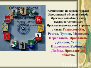 Композиция из гербов городов Ярославской области и герба Ярославской области над