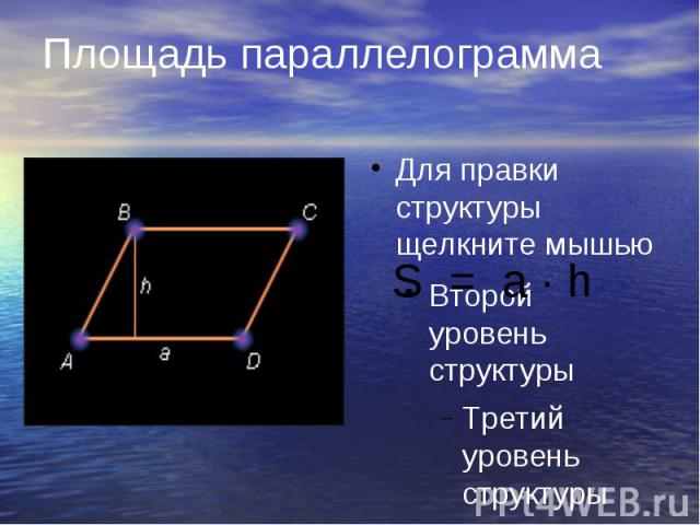 Площадь параллелограмма S = a · h