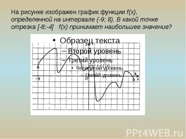 На рисунке изображен график функции f(x), определенной на интервале (-9; 8). В какой точке отрезка [-8;-4] f(x) принимает наибольшее значение?