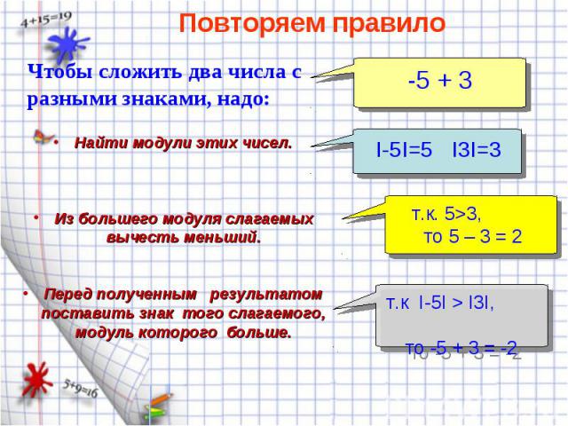 Сложение отрицательных чисел 6 класс виленкин презентация