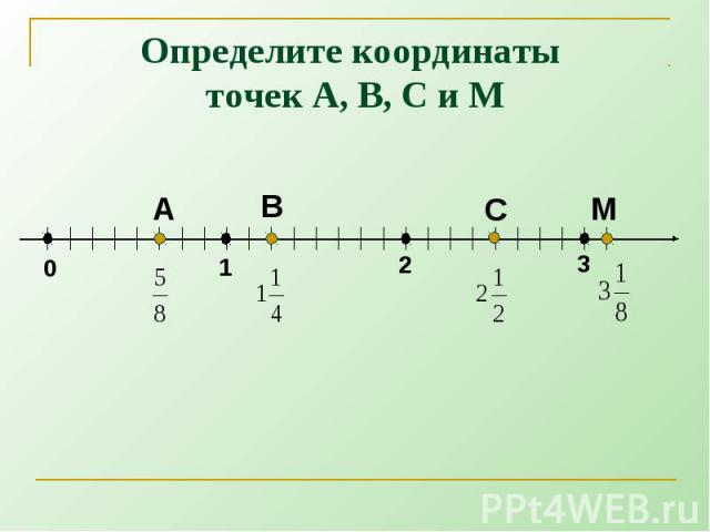 Определите координаты точек А, В, С и М