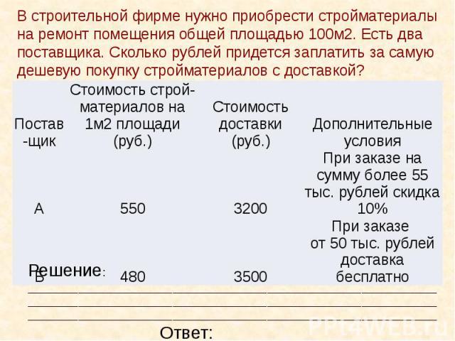 В строительной фирме нужно приобрести стройматериалы на ремонт помещения общей площадью 100м2. Есть два поставщика. Сколько рублей придется заплатить за самую дешевую покупку стройматериалов с доставкой? В строительной фирме нужно приобрести стройма…