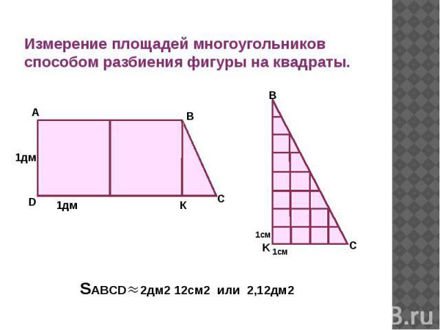 Измерение площадей многоугольников способом разбиения фигуры на квадраты.
