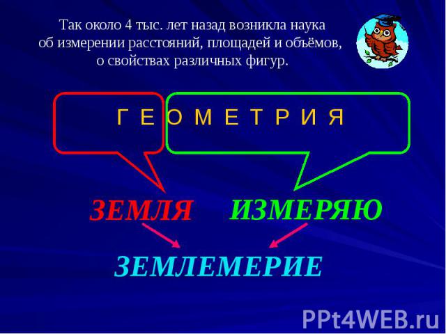 Некоторые сведения о развитии геометрии презентация