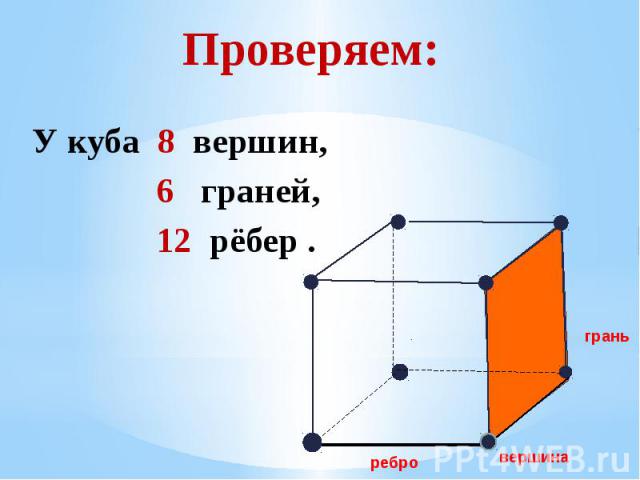 Проверяем: У куба 8 вершин, 6 граней, 12 рёбер .