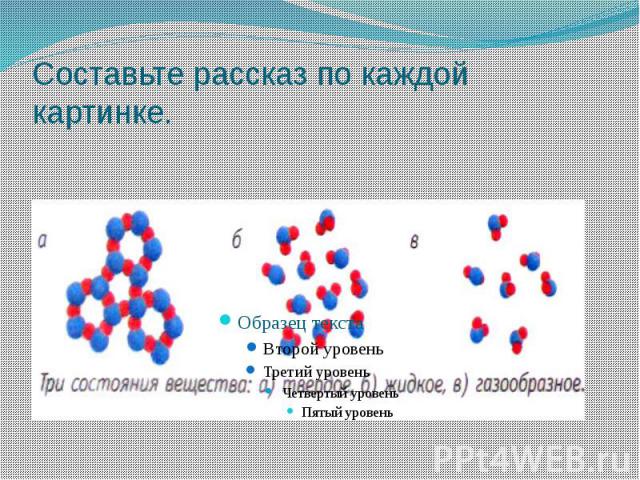 Составьте рассказ по каждой картинке.